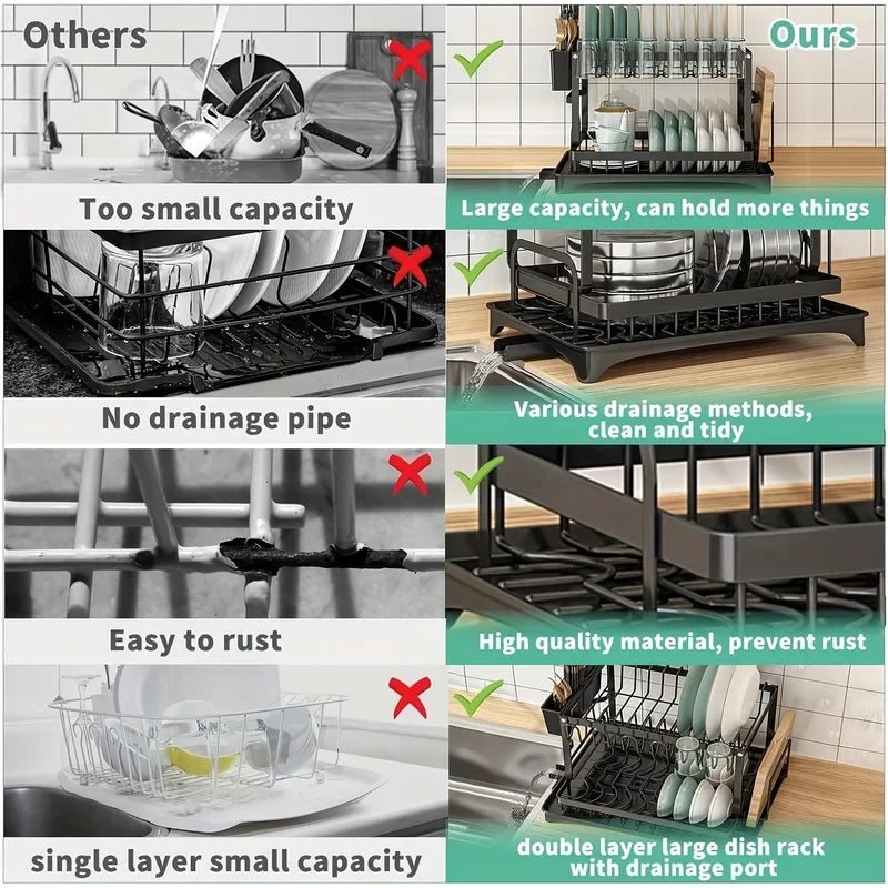Kitchen Countertop Dish Drying Rack 2-Tier Rustproof Metal Large Capacity with Drain Tray for Tableware Organizer