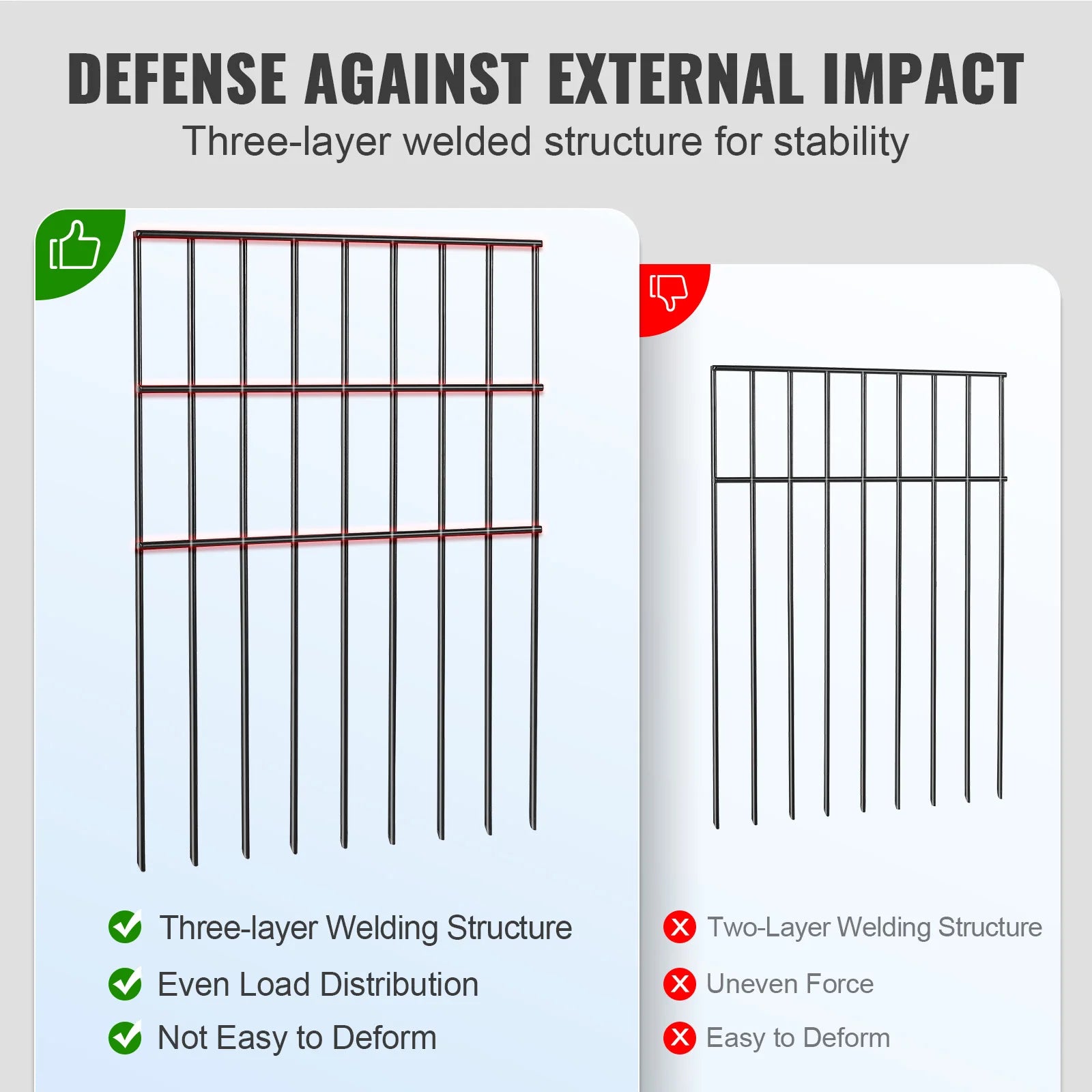 SucceBuy Garden Fence No Dig Fence Animal Barrier Fence Underground Decorative Garden Fencing with 1.5 in Spike Spacing for Yard