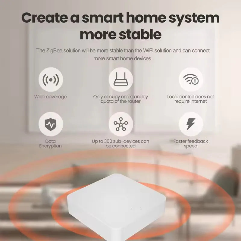 JSPTEC Tuya Multi-mode WiFi ZigBee 3.0 Bluetooth Mesh Gateway Hub Bridge Wireless and Wired Smart Life App Remote Control