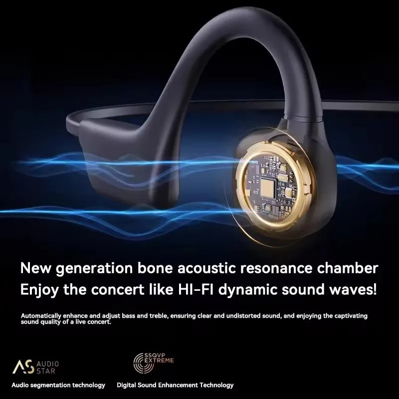 True Wireless Bone Conduction Earphones Bluetooth 5.3 HiFi Sound Bass Headphones Ear Hook Sports Earbuds Headset For Running