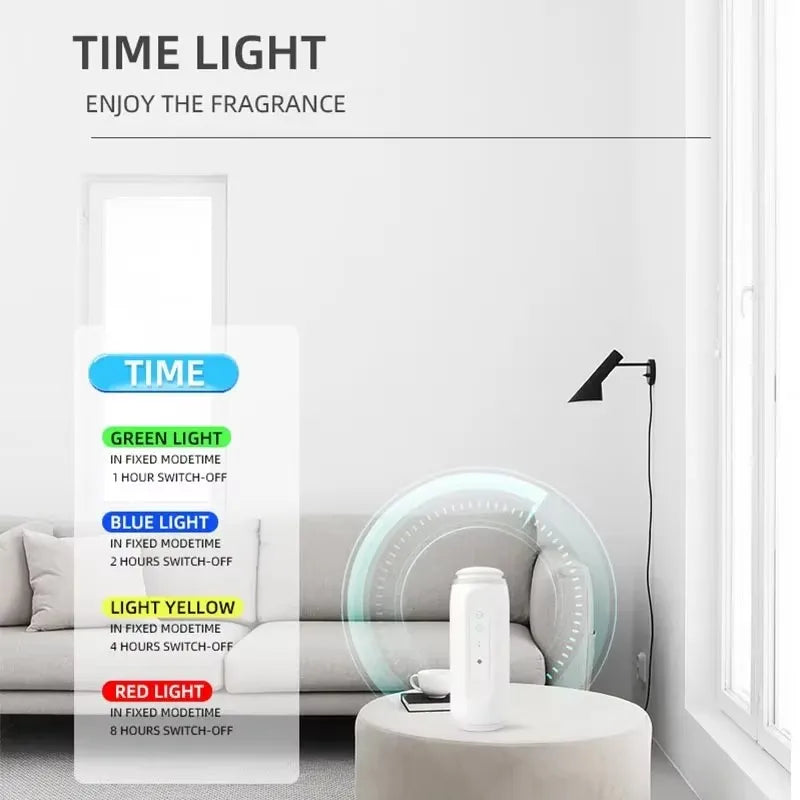 Smart Aroma Diffuser Bluetooth Auto Light Sensor Auto Timer LED Screen
