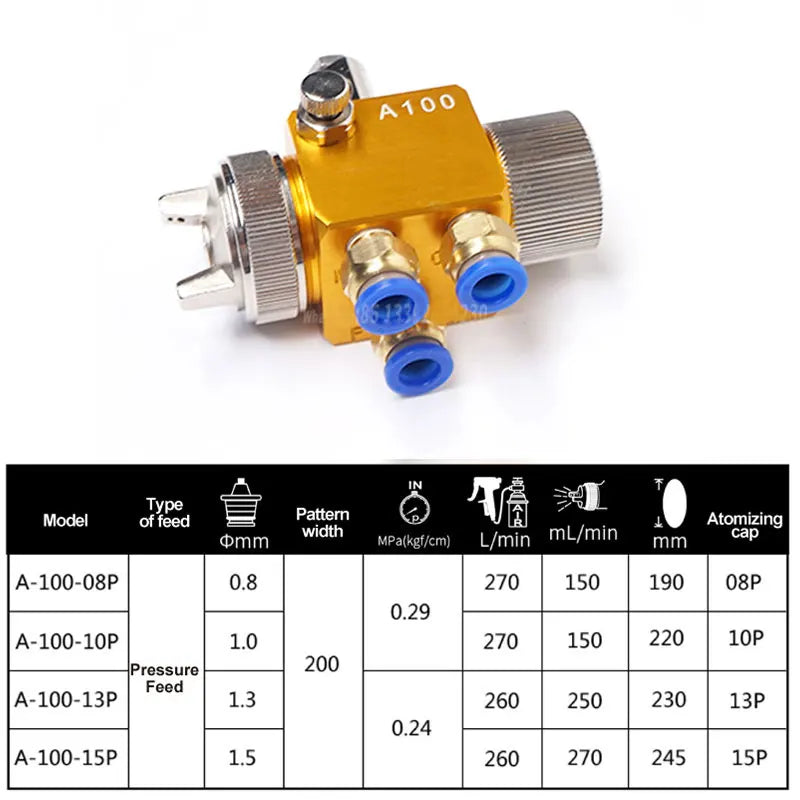Japan A100 Automatic Paint Spray Gun A200 Mini Sprayer A-100 A-200 Painting Pistol Pneumatic Tools