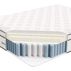 14” Innerspring and Memory Foam Queen Mattress With Individually Encased Coils, White