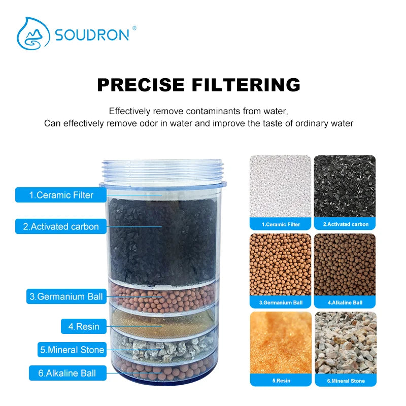 SOUDRON Household 13L 6 stages drinking mineral water filter purifier