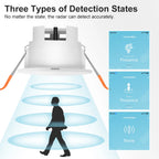 Zigbee 3.0 Motion Sensor 24GHZ MmWave Human Body Presence Sensor For Light Switch Luminosity Detection 110/220V Tuya Smart Home