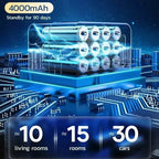 Xiaomi 10000PA Wireless Vacuum Cleaner Mini Handheld Large Suction Car Vacuum Cleaner Pet Hair Absorber Home Cleaning Tools New