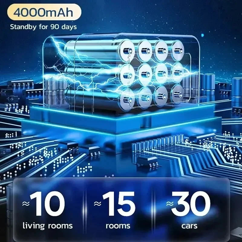 Xiaomi 10000PA Wireless Vacuum Cleaner Mini Handheld Large Suction Car Vacuum Cleaner Pet Hair Absorber Home Cleaning Tools New