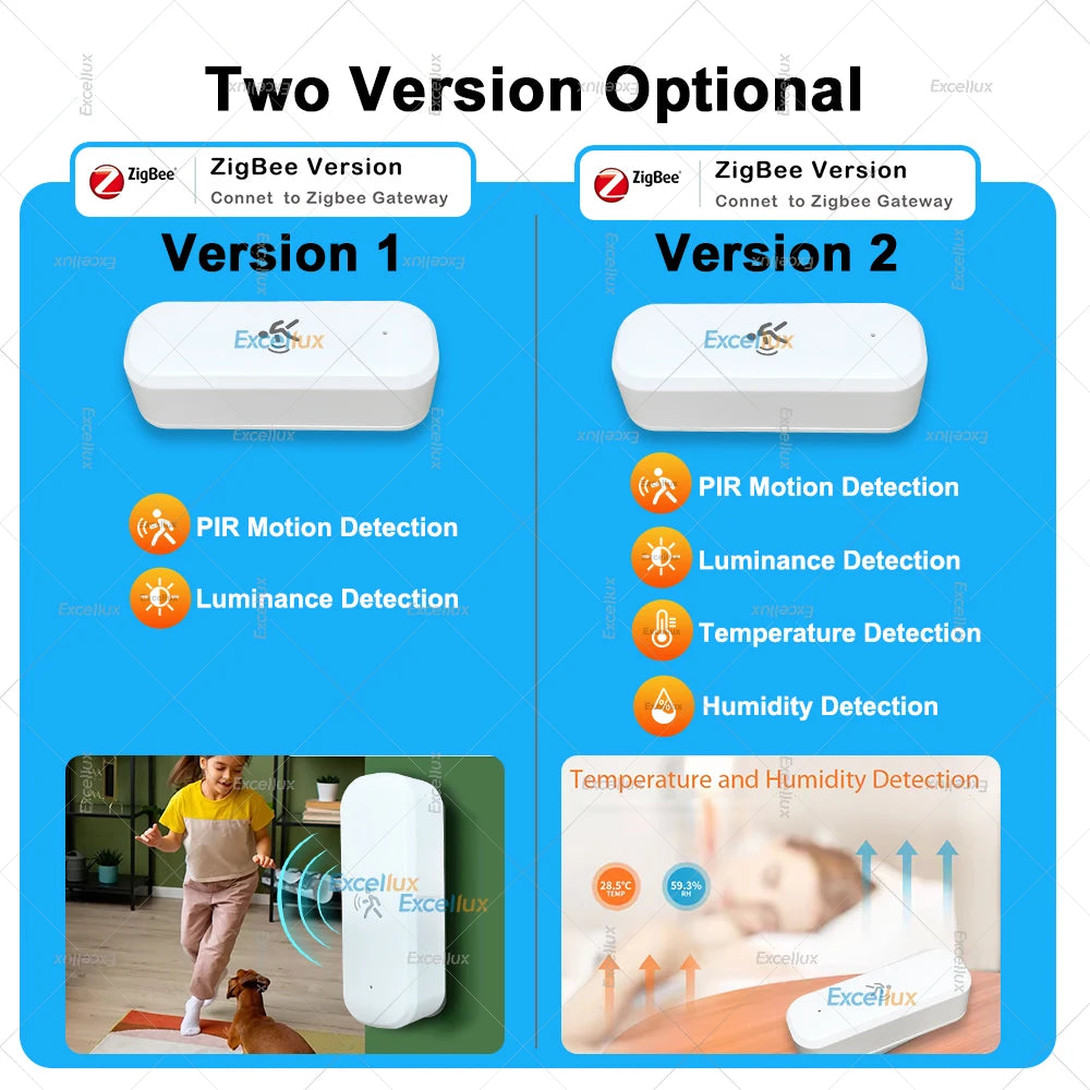 Zigbee 3.0 PIR Motion Sensor Smart Home Human Body Infrared Detector Light Lux /Temperature /Humidity Sensor For Home Assistant