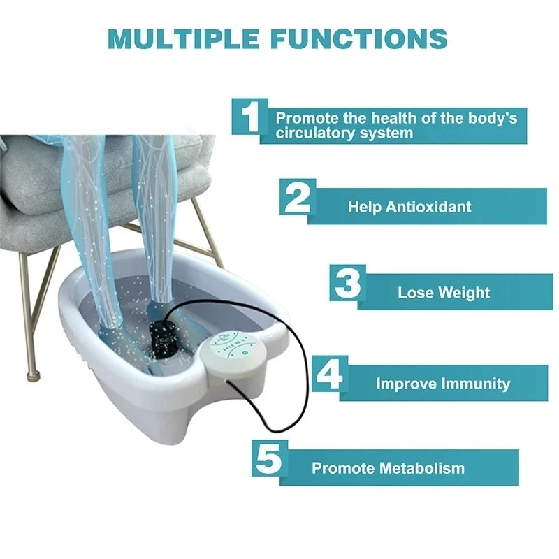Portable Ionic Foot Detoxifier