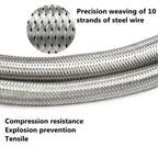 1 PC 1/2, 3/4 Inch 304 Stainless Steel Braided Hose Cold Hot Water Pipe Toilet Faucet Connection Pipe Garden Water Connection