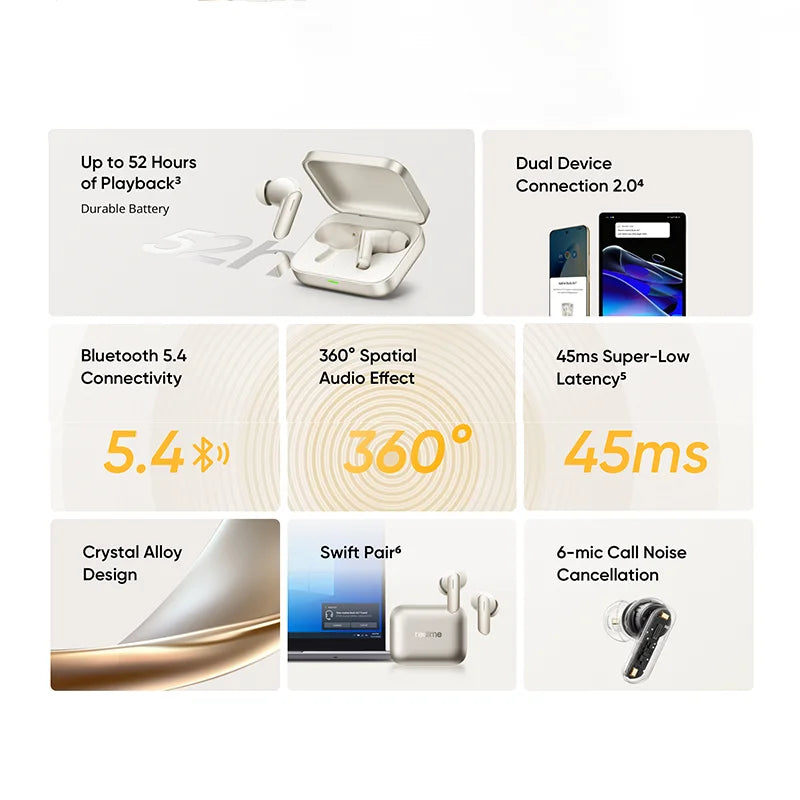 realme Buds Air 7 Global Version