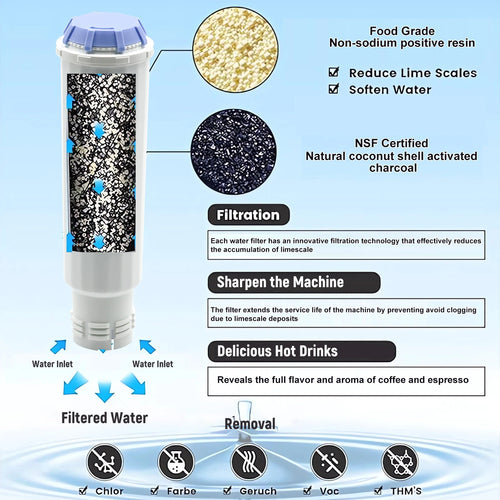 10-1Pcs Coffee Machine Water Filter Cartridges for Melitta/Krups Claris F088 F088 01/Siemens TCZ60003 /AEG/Neff/Bosch TCZ6003