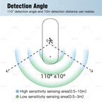Zigbee 3.0 Human Motion Sensor 10G MmWave Radar Detector with Luminance Temperature Humidity Sensor Upgarded 4 in1 PIR Sensor
