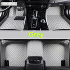 Car Floor Mats For Hyundai Creta Ix25 Ix 25 2024 2023 2022 2021 2020 Auto Interior Accessories Product Automobiles Cover Product
