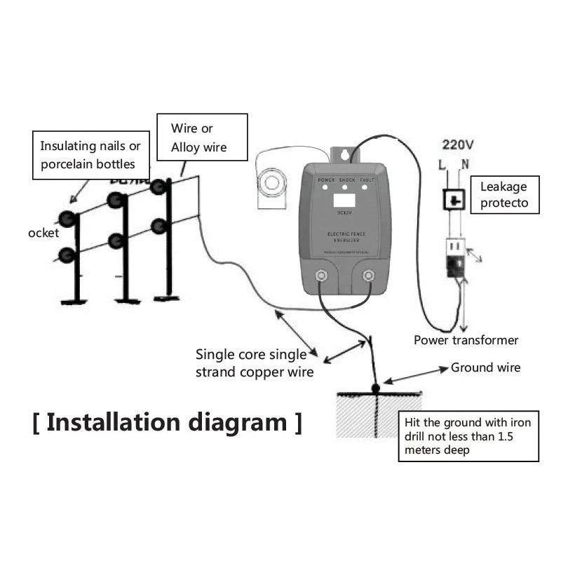 5KM Electric Fence Energizer 12V 2A for Animals Cattle Sheep Horse Chicken Farm Livestock 1.5 Joules Pulse Controller Device