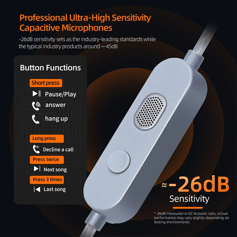 KZ M2 Earphone Cable OFC Silver-Plated DAC Type C Dual-Mic Upgraded Wire USB C 3.5MM Cable For KZ Castor ZSNPRO EDX PRO