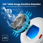 TAIBOAN Highly Sensitive Graffiti WIFI Smoke Detector White Wireless Smoke Alarm Support Smart Phone APP Remote Control
