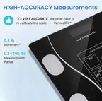 Smart Digital Bathroom Scale, Battery-Powered, Wireless, with Body Fat Monitoring for Home Use, for Women,Men