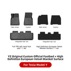 YZ For Tesla Floor Mats Model 3 Y Highland 2021-2024 Car Four Seasons Waterproof Non-slip Floor Mat TPE Special Car Accessories
