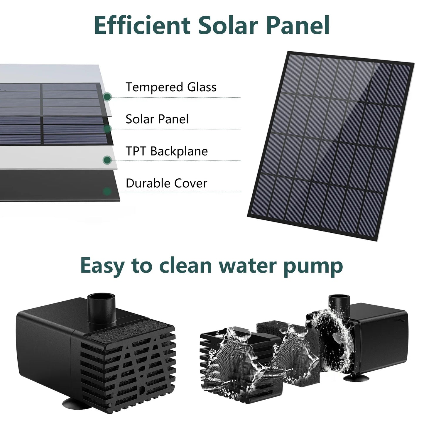 Solar Water Pump Kit, 10W Solar Powered Water Fountain Pump with 6 Nozzles, DIY Water Feature Outdoor Fountain for Ponds