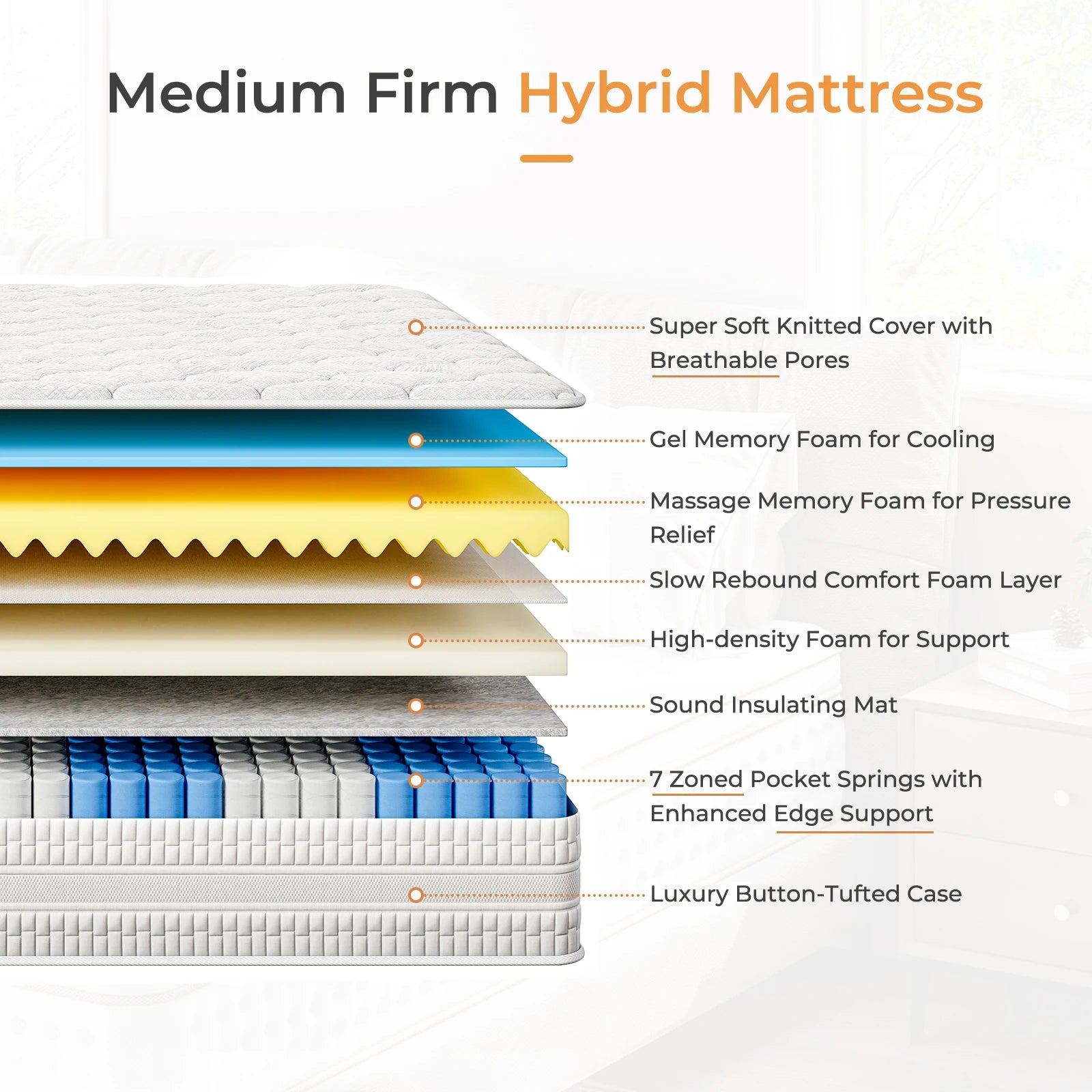 Vesgantti 10/12 inch Hybrid Queen Size Mattress with Memory Foam and Pocket Spring, Medium Firm Ergonomic & Pressure Relief