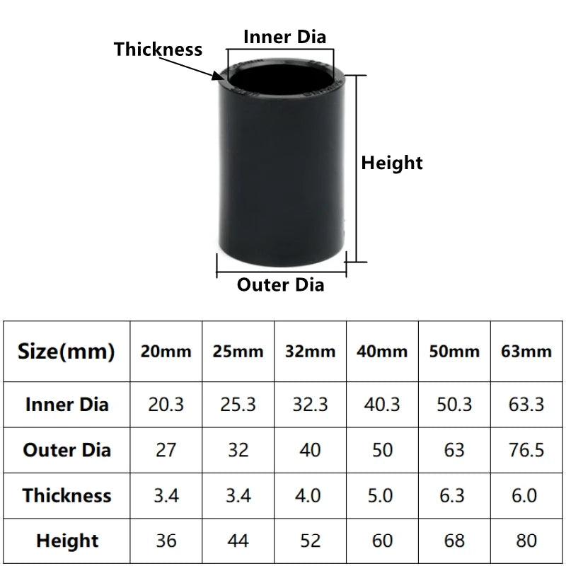 1PC 20~63mm Dark Grey UPVC Pipe Connector Straight Elbow Tee Garden Irrigation DIY Accessories Aquarium Water Tank Supply Joints