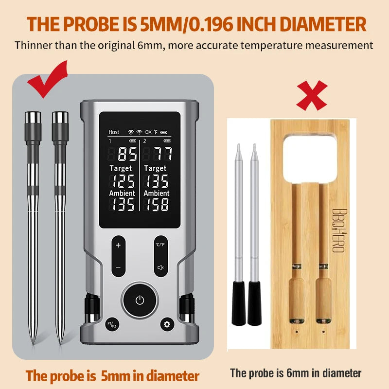 Wireless Meat Thermometer Digital Bluetooth Food Thermometer 2 Probe with LCD Display for Grill, Smoker, Air Fryer, Rotisserie