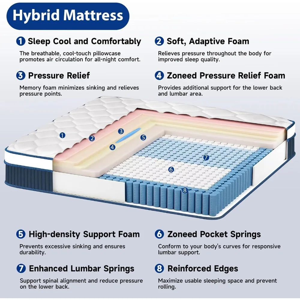 King Mattress 14 Inch, Hybrid King Size Mattress in a Box, Gel Memory Foam Mattress with Pocket Springs, Medium Firm Feel