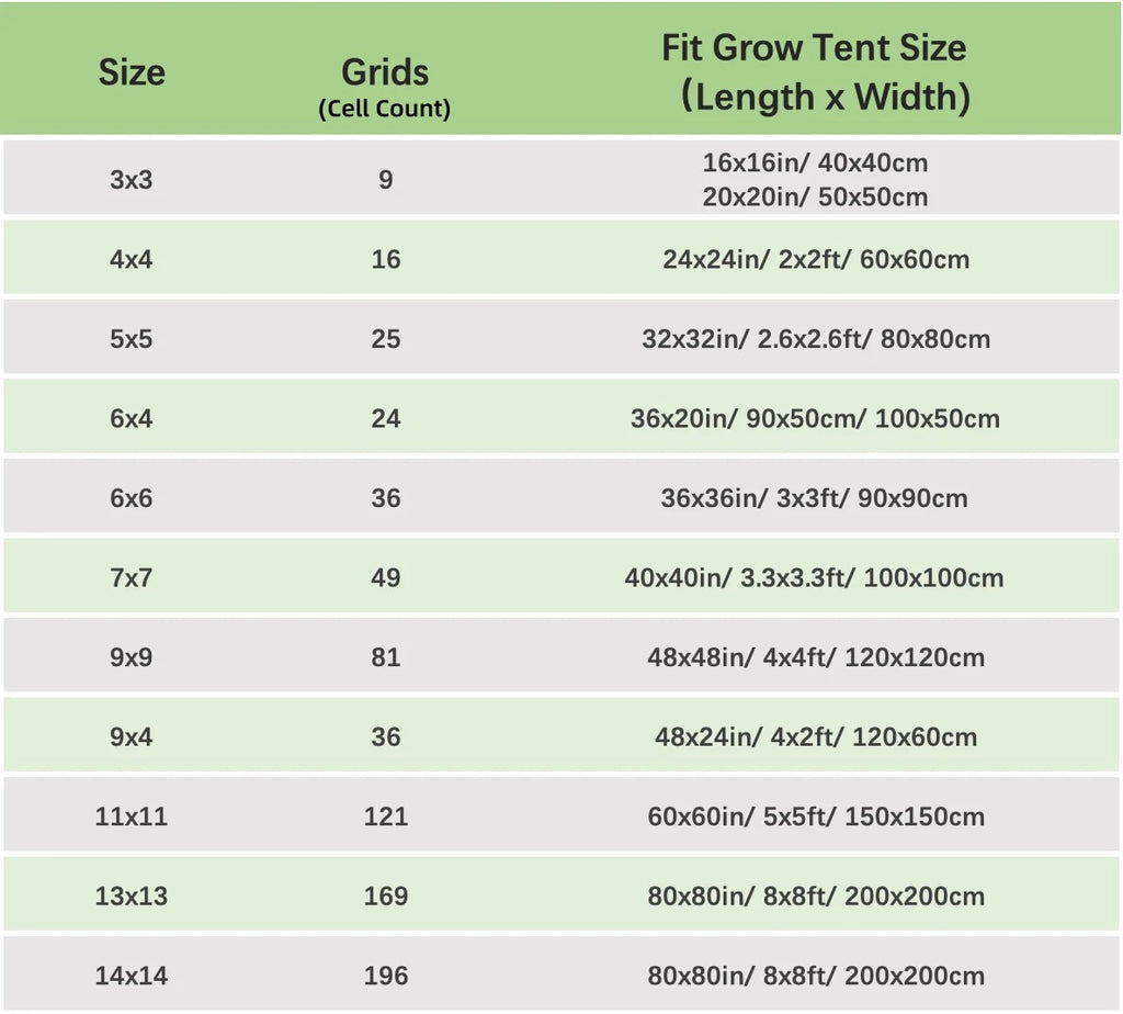 4'' Mesh Grow Tent Trellis Netting, Heavy-Duty Elastic Plant Net with Steel Hooks, Flexible Hydroponics Support for Horticulture
