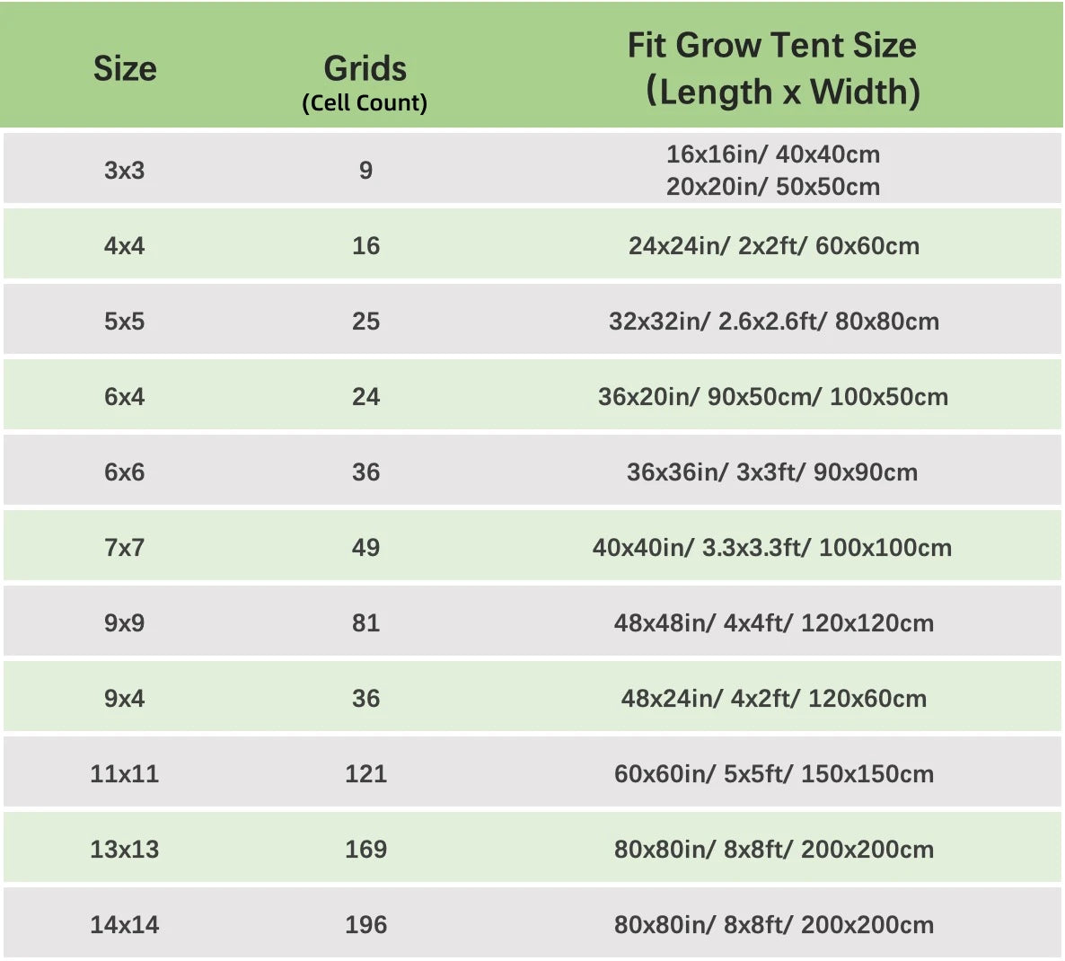 4'' Mesh Trellis Netting  for Grow Tents Plant Support Elastic ScrOG/ LST/ HST Net with Hooks Grow Box Kit Low Stress Training