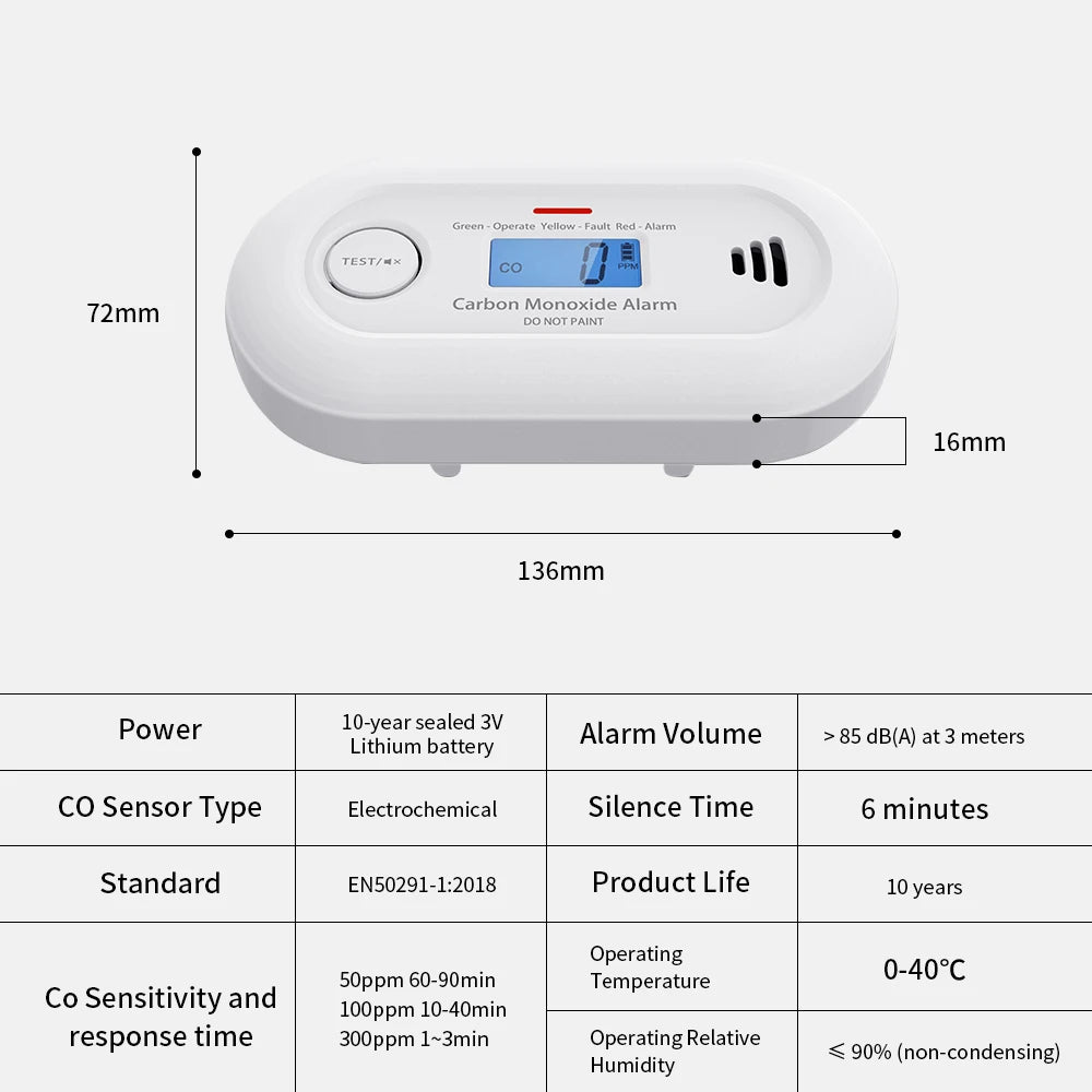V-COME WiFi Smart Carbon Monoxide Alarm, WiFi CO  Detector with Tuya App control, 10-Year Life Battery, CE EN 50291, VC21W