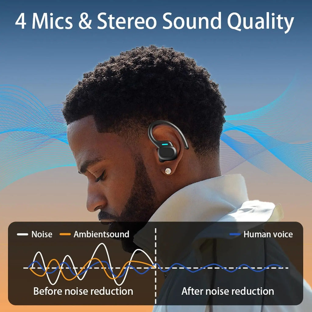 Original SP16 Bluetooth Earphones True Wireless Earbuds Ear hook HiFI Stereo Sound Waterproof Headset for Workout Gaming Sports