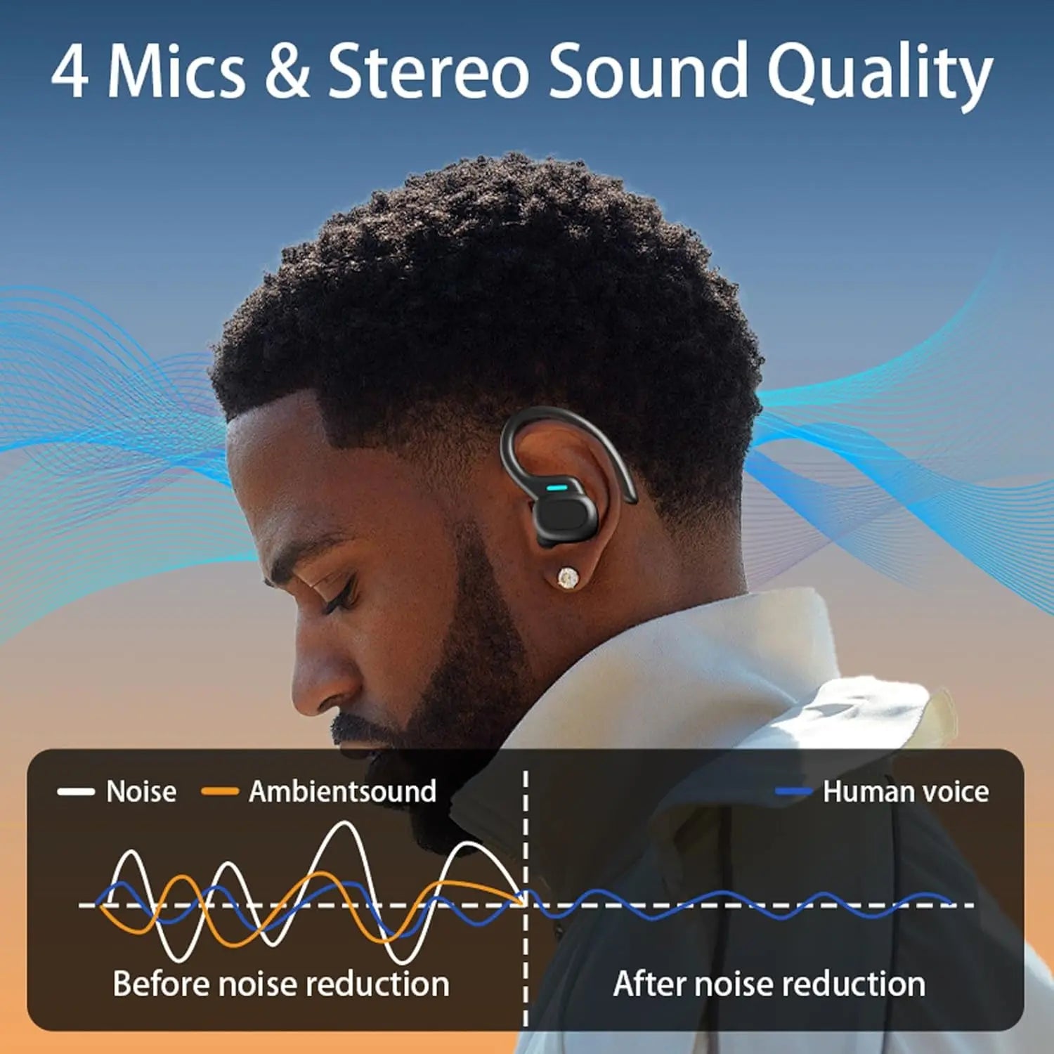 Original SP16 Bluetooth Earphones True Wireless Earbuds Ear hook HiFI Stereo Sound Waterproof Headset for Workout Gaming Sports