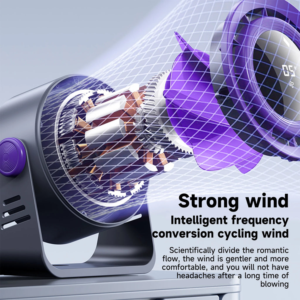 2025 new Desktop Circulating Electric Fan, Home Desktop Wall Mounted 3