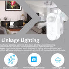 24G Zigbee Human Presence Sensor MmWave Radar Detector With PIR Motion Luminance Sensor,Smart Home Security Support Zigbee 2MQTT