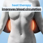 3-in-1 Back Massager with Relief Bed Sleeping Shiatsu Deep Tissue Portable Shoulder Lower Back Pain Relief Waist Massager