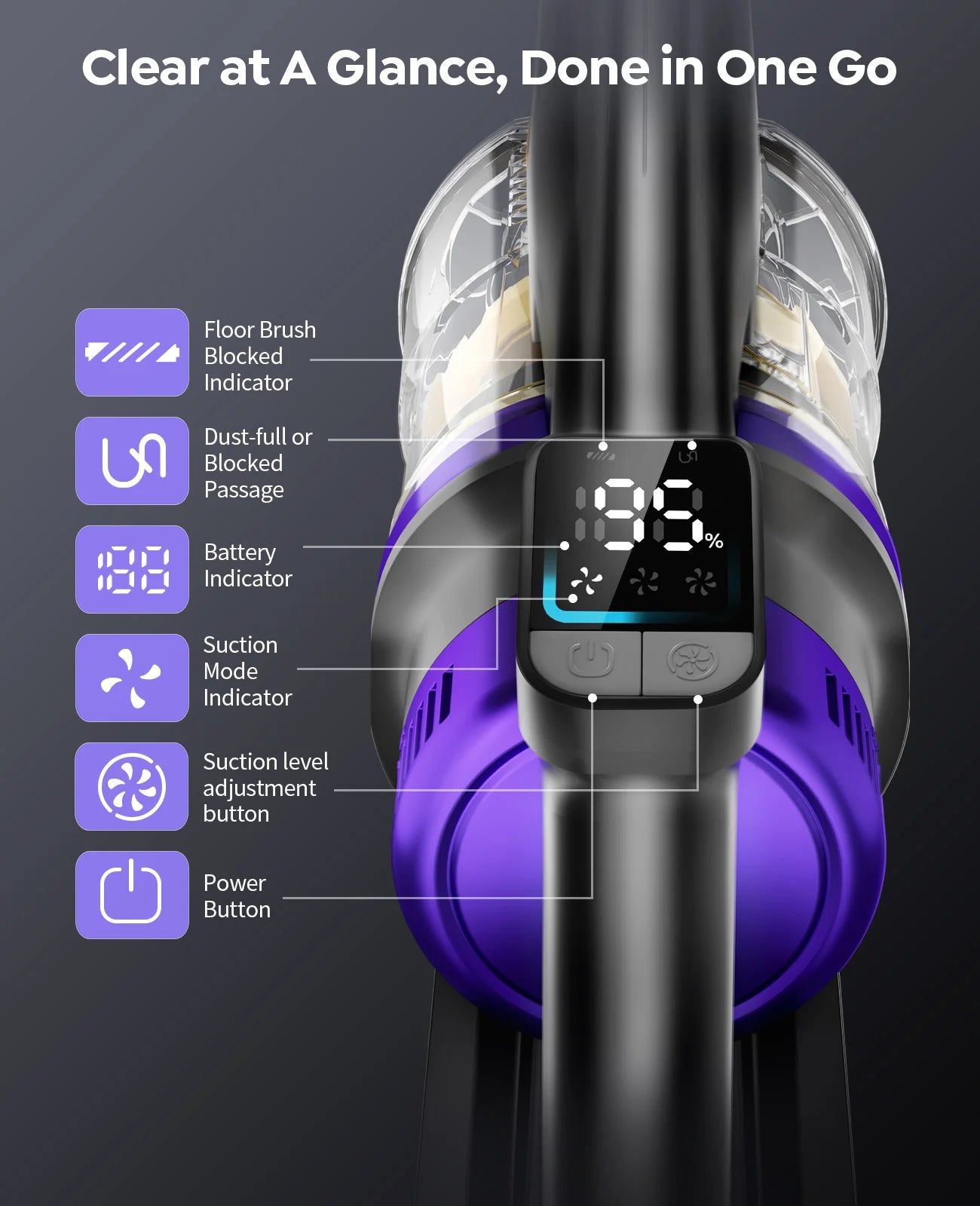 Laresar X11 Cordless Vacuum Cleaner Handheld 550W 55KPa Suction Power Smart Home Dust Cup 60 Mins Runtime 3 Pcs Filte Set