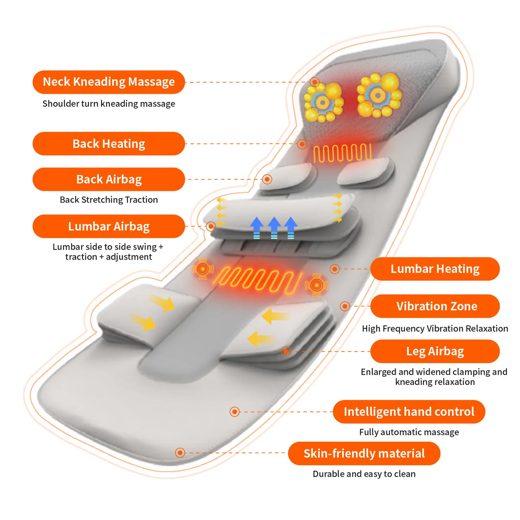 Full Body Heated Massage Mat with Airbag & Vibration for Neck & Lumbar