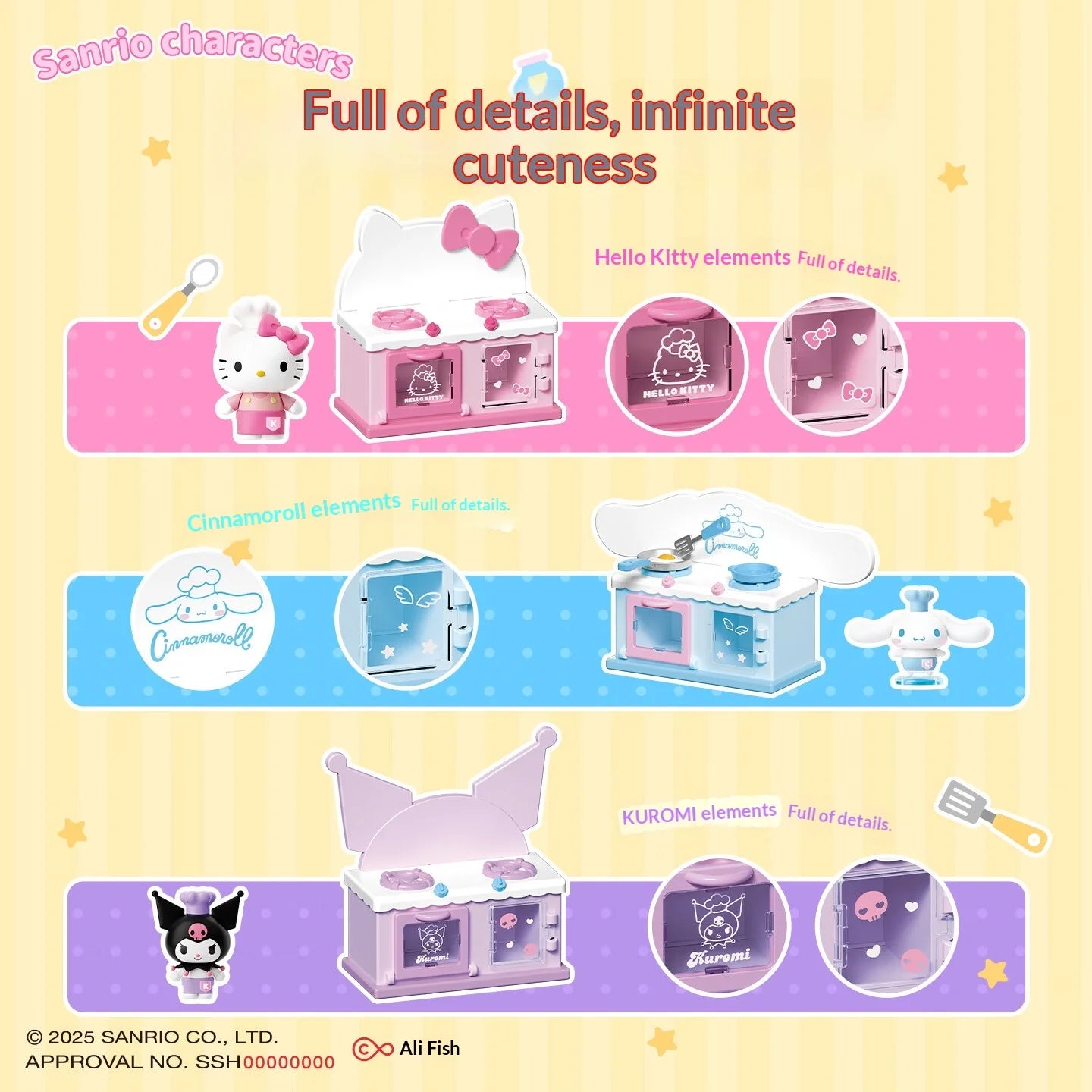 Sanrio Characters Blind Box Kuromi Cinnamoroll Hellokitty Mini Kitchenware Set Kawaii Happy Little Kitchen Figures Toy Gift