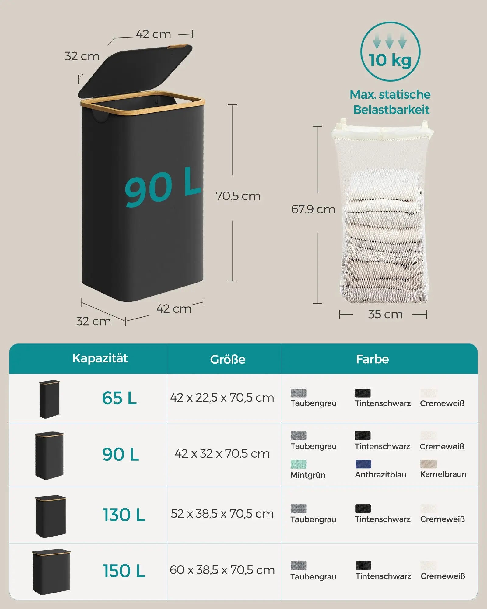 SONGMICS laundry basket with Lid Laundry Collector 90 L Removable Laundry Bag Oxford Fabric Bamboo Handles