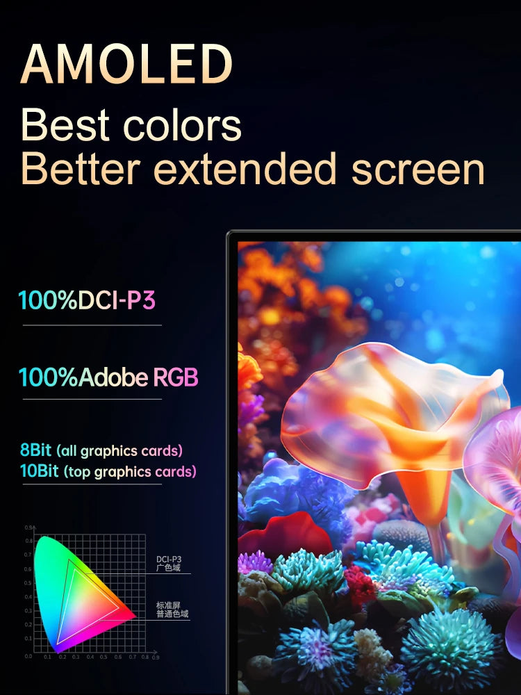14'' 4K OLED Portable Monitor 16:10 3840*2400p 500Nits USB-C HDMI-Compatible External Gaming Monitor for PS5 Switch Laptop MacOS
