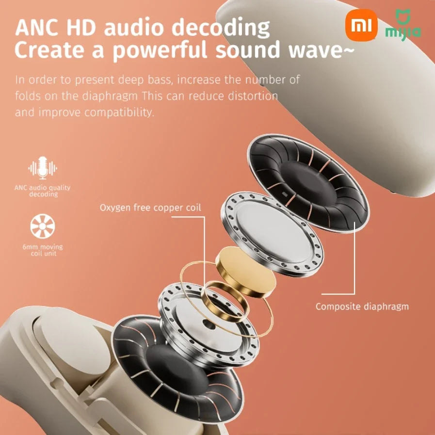 Xiaomi MY001 Mini Wireless In Ear Sleep Bluetooth 5.3 Earphones High Definition High Pitch Invisible Noise Reduction Earphones