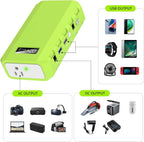 Portable Power Station with AC Outlet, 65W/110V External Battery Pack 24000mAh/88.8Wh Power Bank for Outdoor Tent Camping Home
