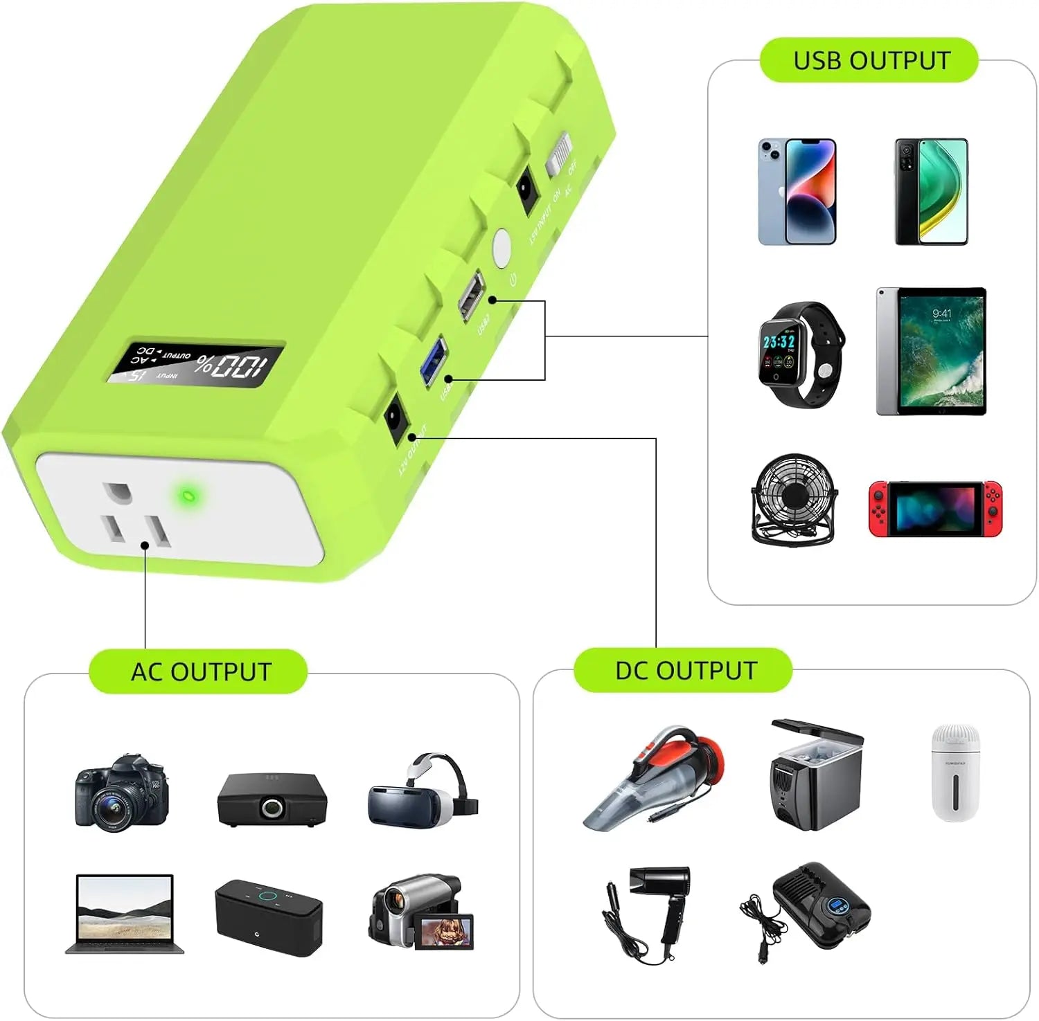 Portable Power Station with AC Outlet, 65W/110V External Battery Pack 24000mAh/88.8Wh Power Bank for Outdoor Tent Camping Home