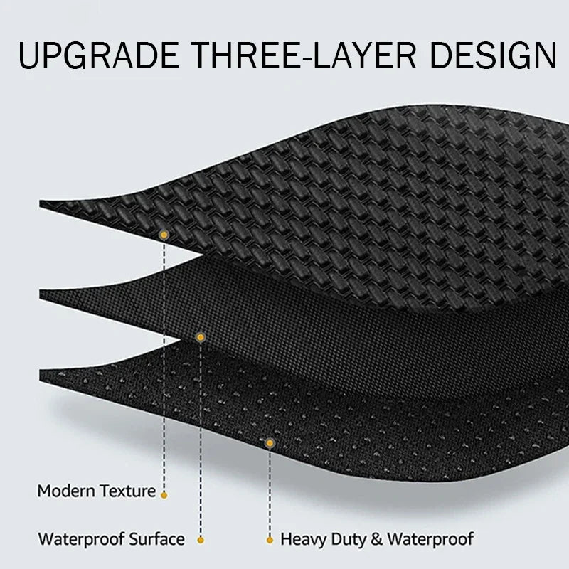 Floor Mats Cargo Liner For Tesla Model 3 2025 Highland Waterproof Anti-slip Trunk Mat TPE Pads Model 3 2024 Highland Accessories