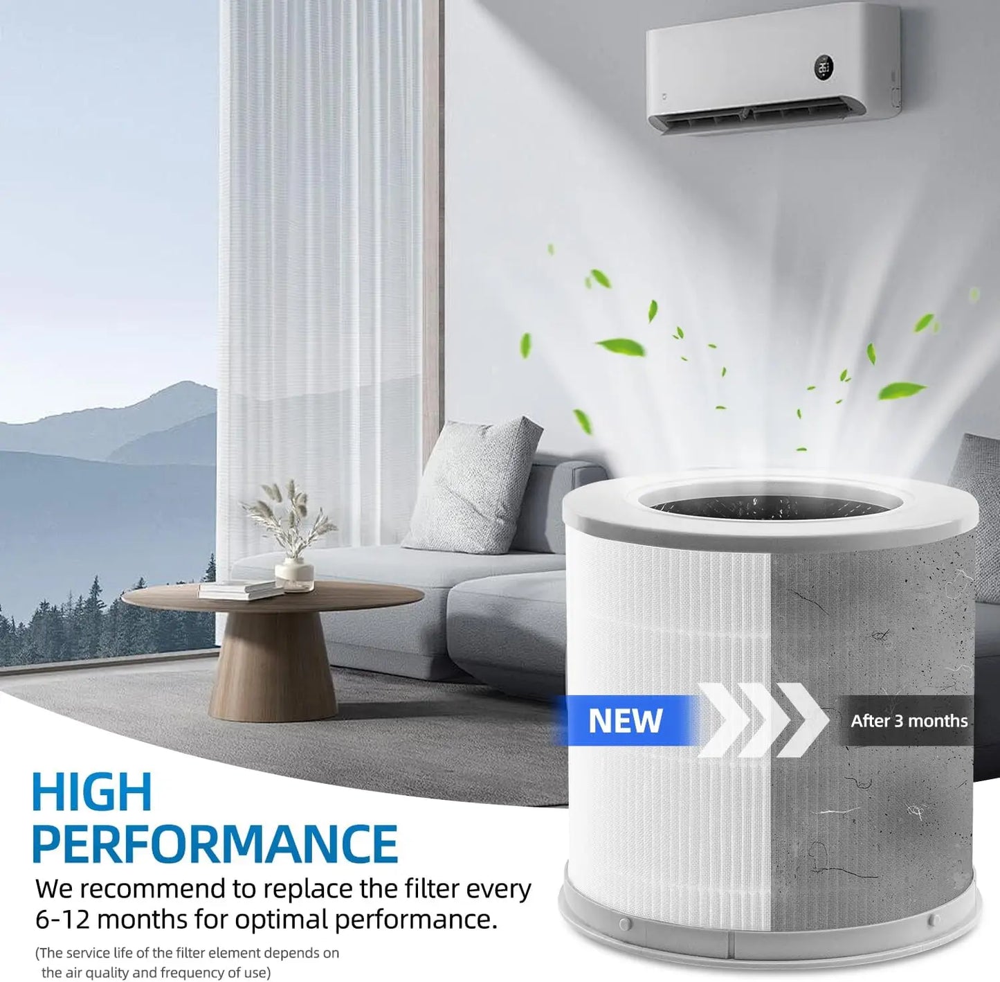 Filter for XIAOMI 4 Compact Air Purifiert,H13 True HEPA 3-in-1 Filter with Activated Carbon,Captures 99.97% of Airborne Particle