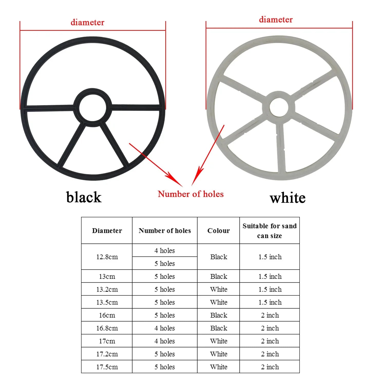 1PCS Swimming Pool Sand Filter Spider Gasket For rubber Swimming pool equipment filter accessories