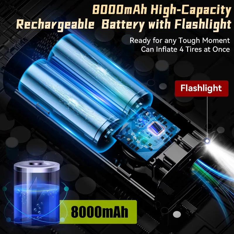 Intelligent Car Inflator Pump 8000mAh Extreme Portable Air Compressor Car Motorcycle Bicycle Usable Electric Tire Inflator Pump