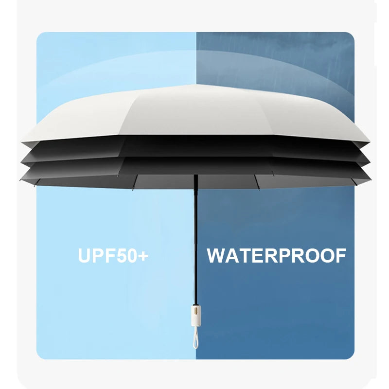 Mini Umbrella Folding Anti UV Rain Sun Umbrella Fashion Portable Windproof Light Women Men Children Parasol Umbrella