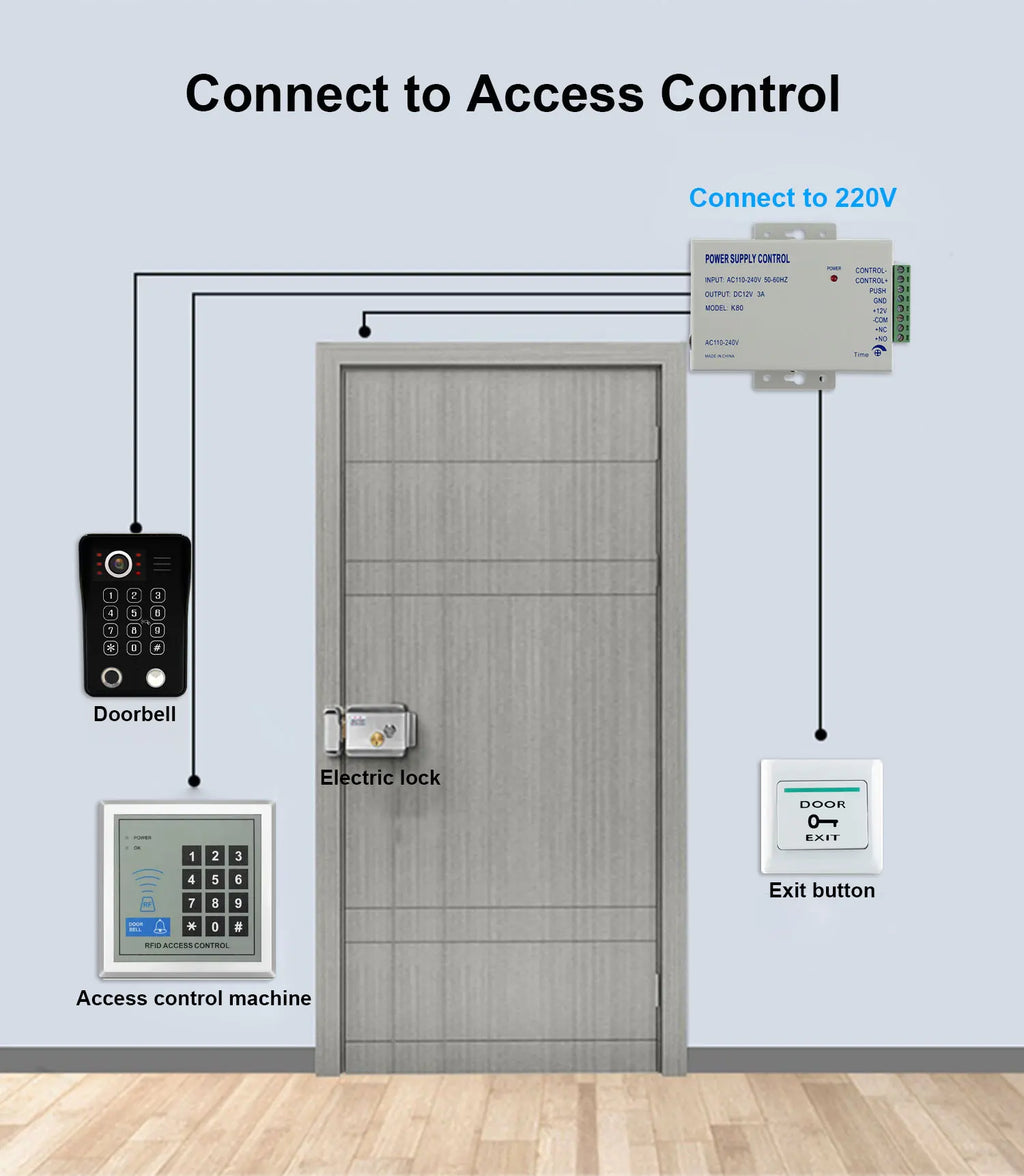 Metal Electronic Control Door Lock with Video Intercom Support for Gates